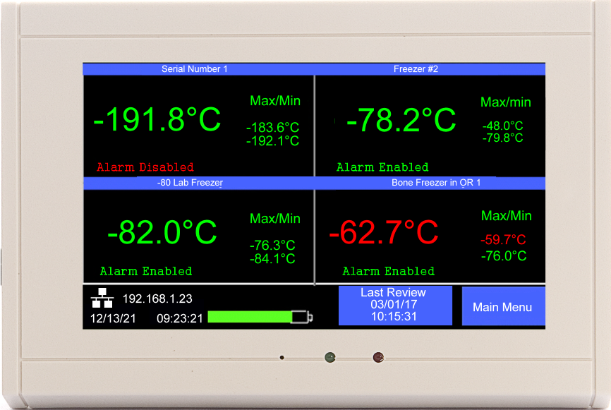 TV2 Quick Check Monitor